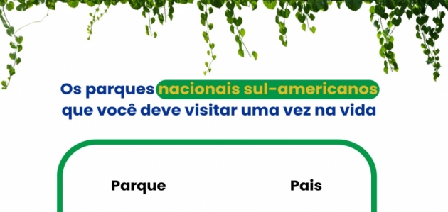 imagem sobre 20 Paraísos Naturais: Os Parques Nacionais que Todo Sul-Americano Deve Conhecer